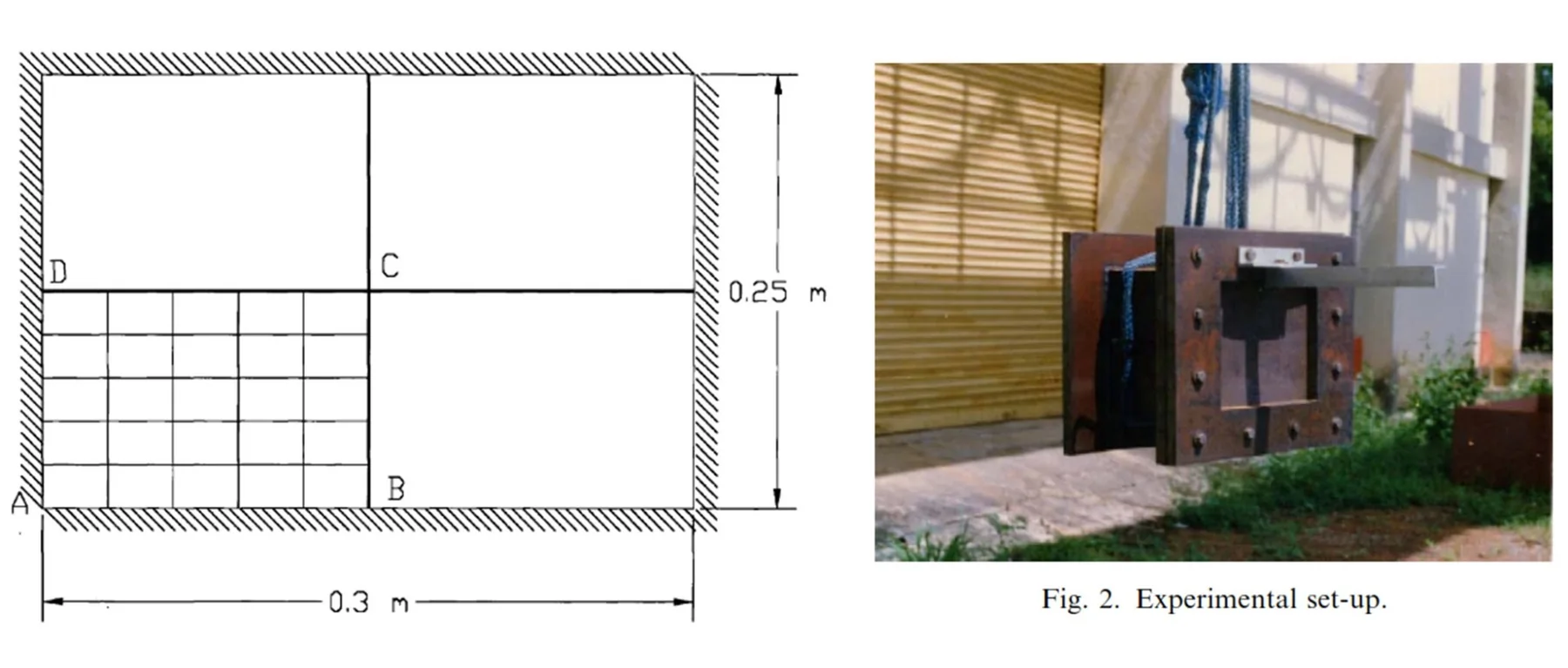 Experimental shear wall setup