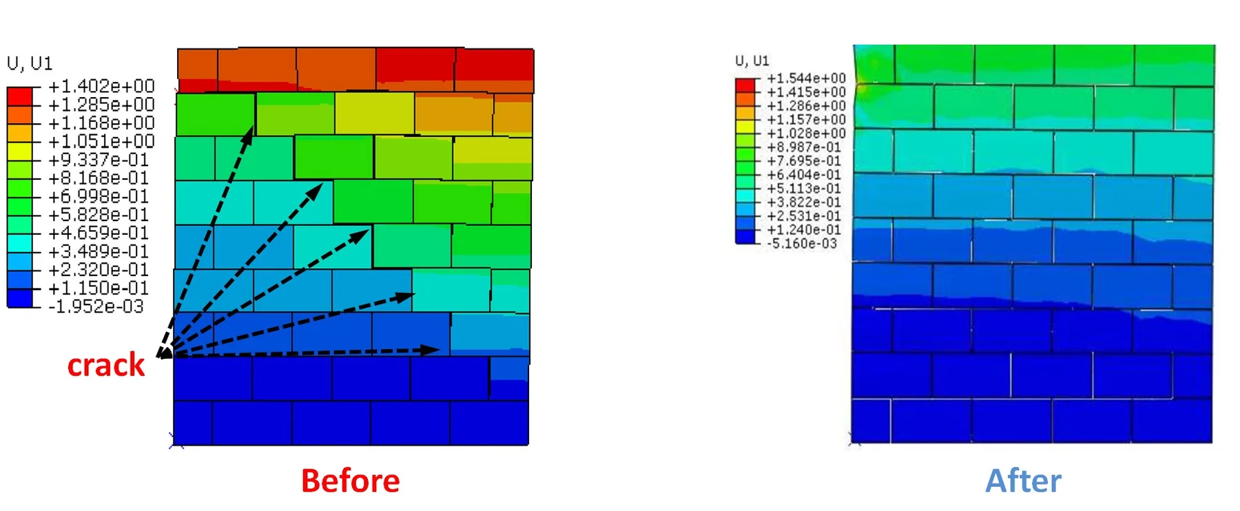 Masonry crack control and numerical comparison