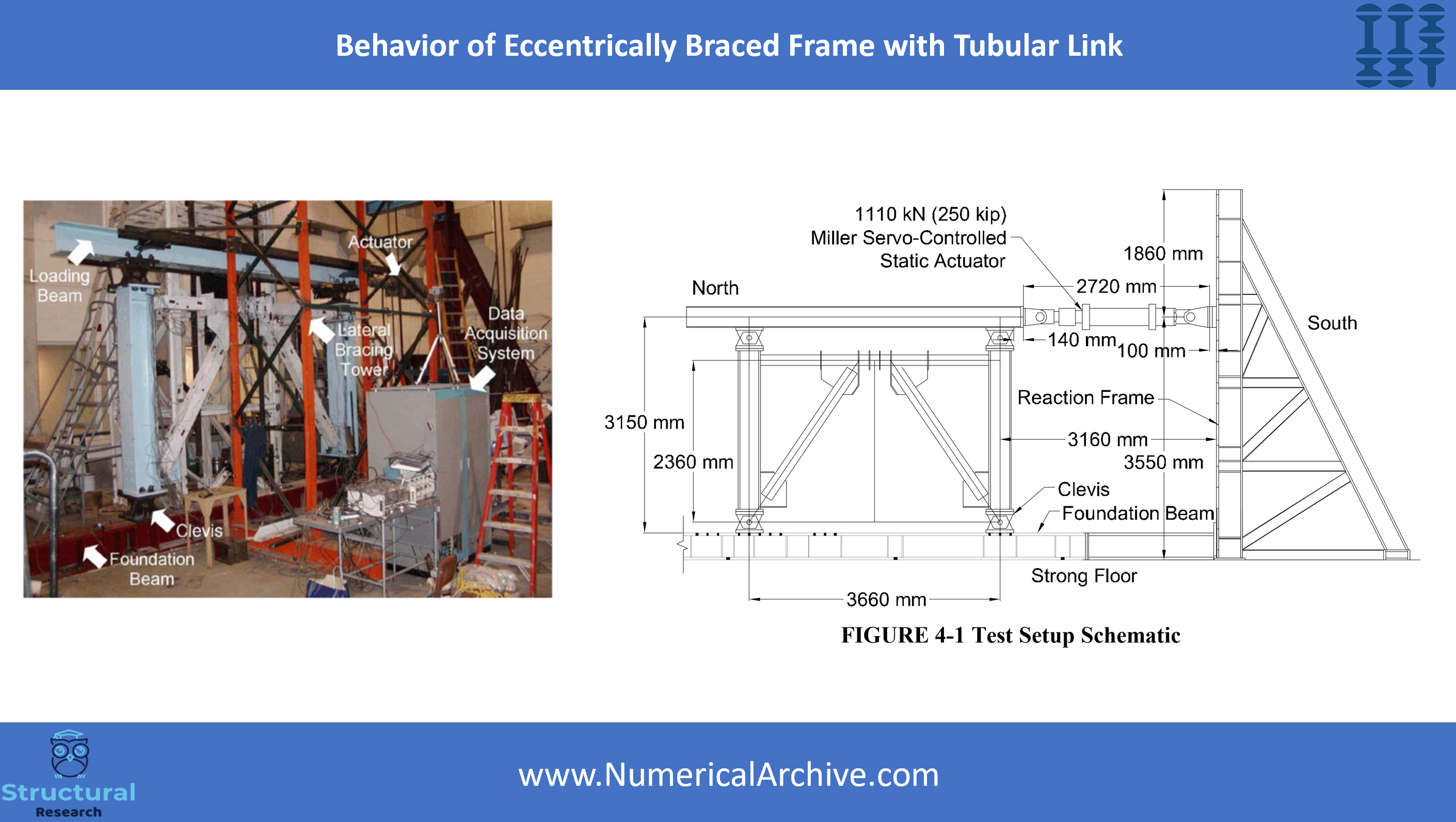 Eccentrically Braced Steel Frame — ABAQUS Video Tutorial thumbnail 3