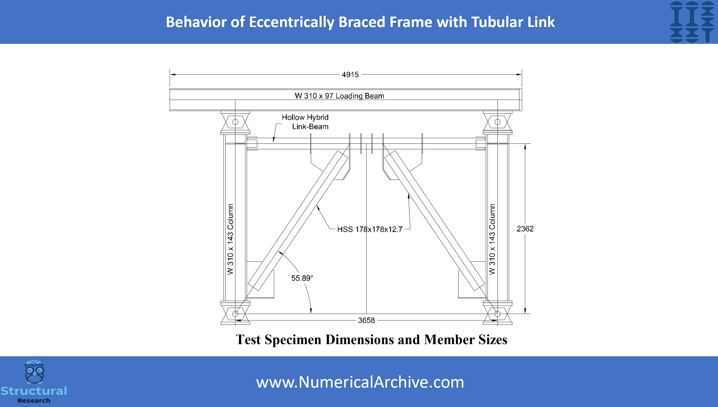 Eccentrically Braced Steel Frame — ABAQUS Video Tutorial thumbnail 4
