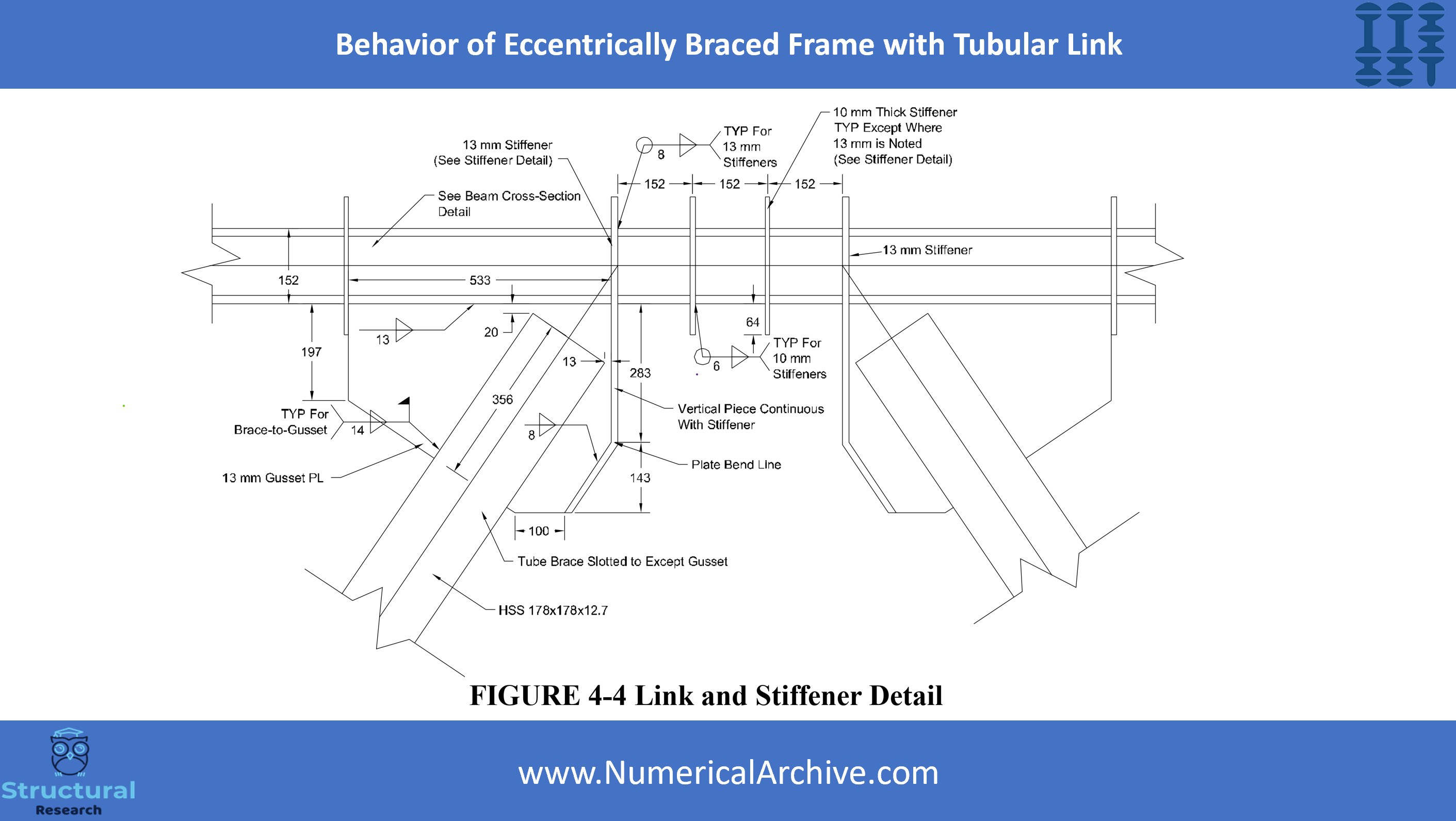 Eccentrically Braced Steel Frame — ABAQUS Video Tutorial thumbnail 5