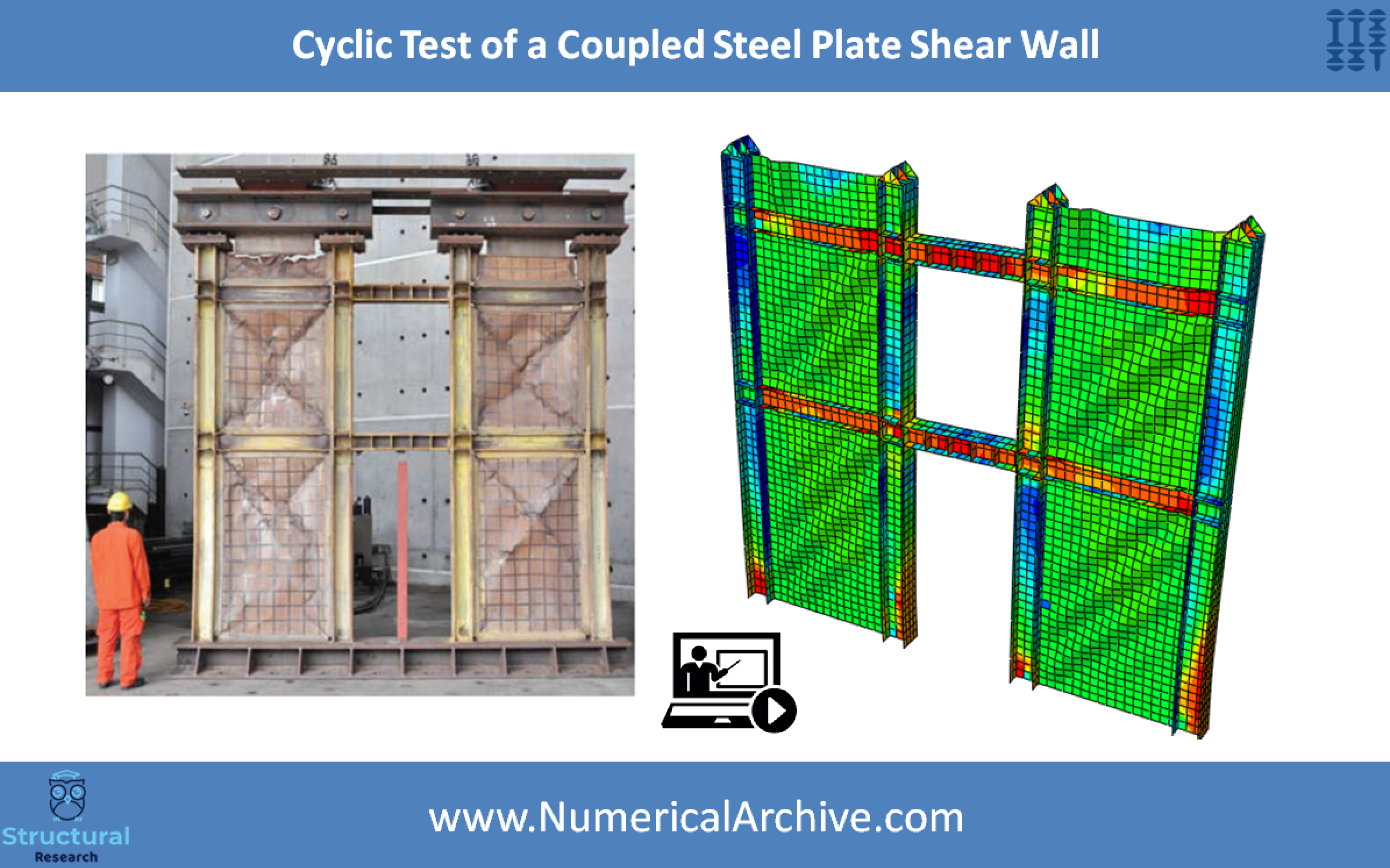 Cyclic Analysis of a Coupled Steel Plate Shear Wall — ABAQUS Video Tutorial