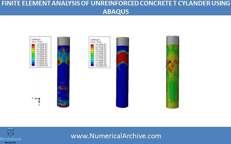 Concrete Cylinder Plasticity with the CDP Model — ABAQUS Video Tutorial
