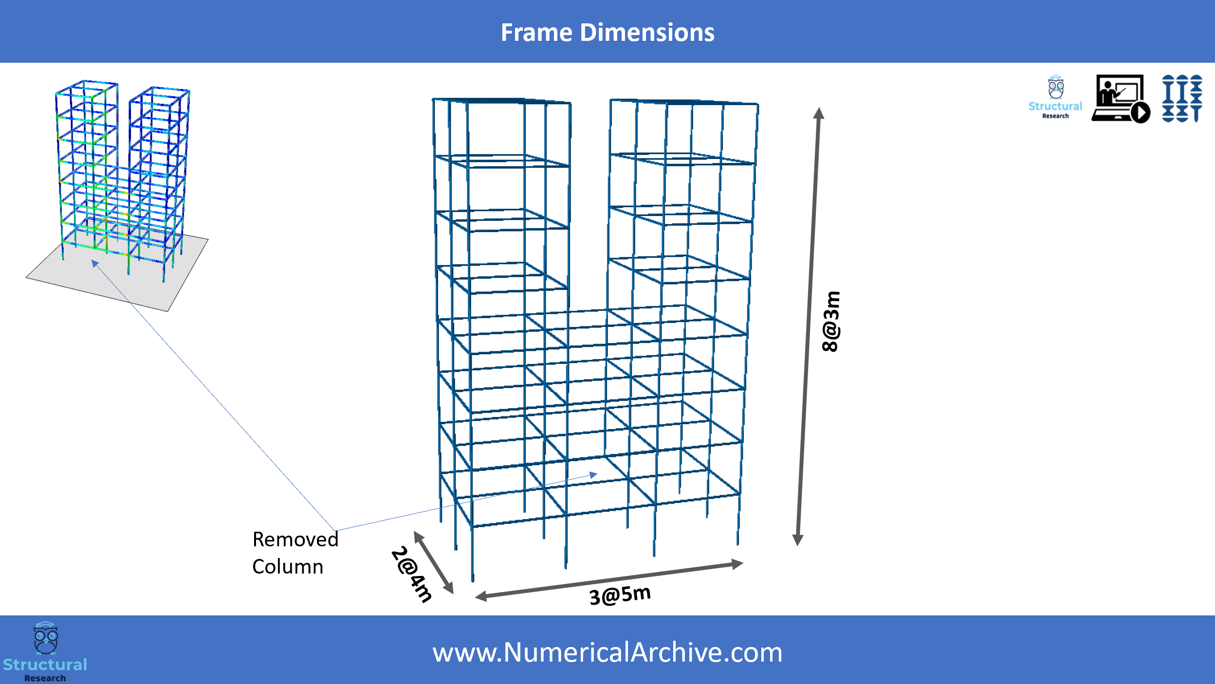 Progressive Collapse of Multistorey Steel Frames — ABAQUS Video Tutorial thumbnail 2
