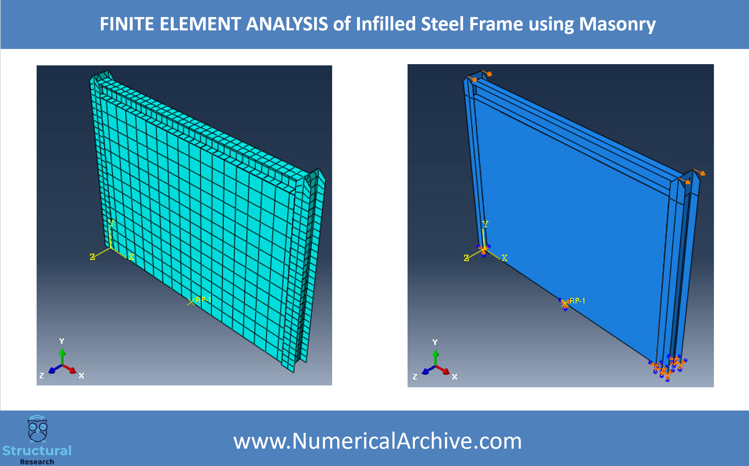 Masonry Infill in a Steel Frame — Validated ABAQUS Model thumbnail 2