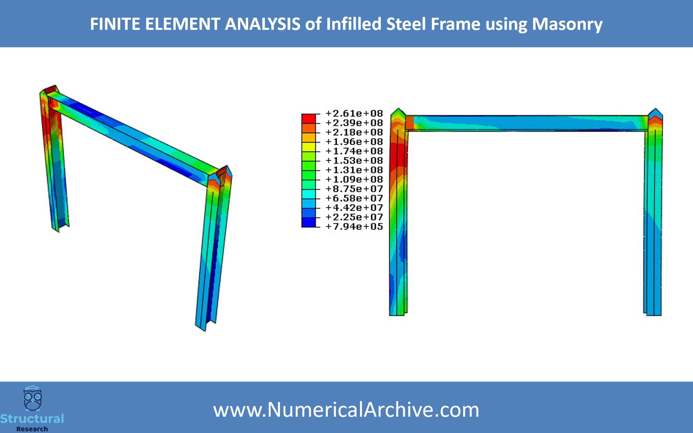 Masonry Infill in a Steel Frame — Validated ABAQUS Model thumbnail 3