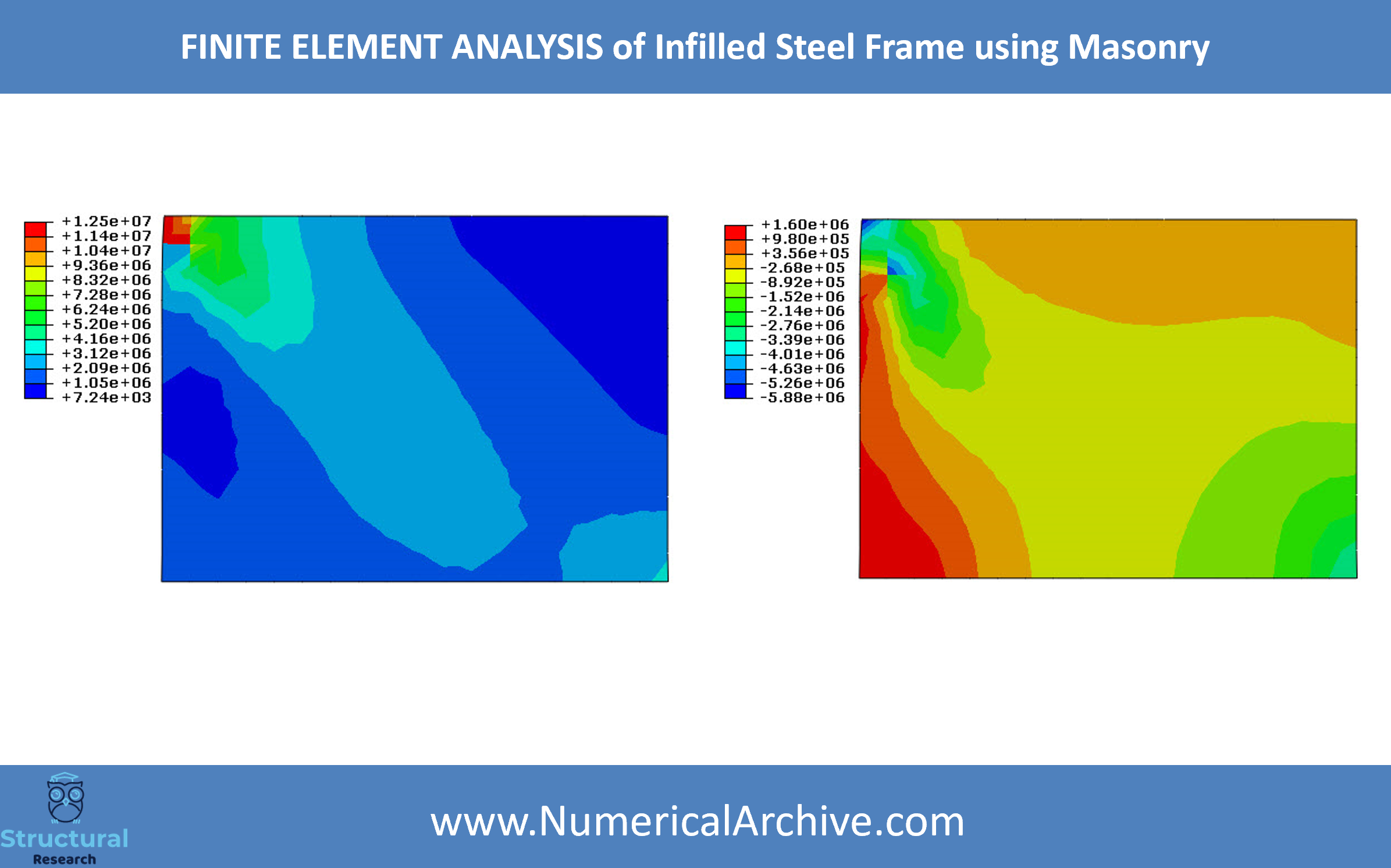 Masonry Infill in a Steel Frame — Validated ABAQUS Model thumbnail 4