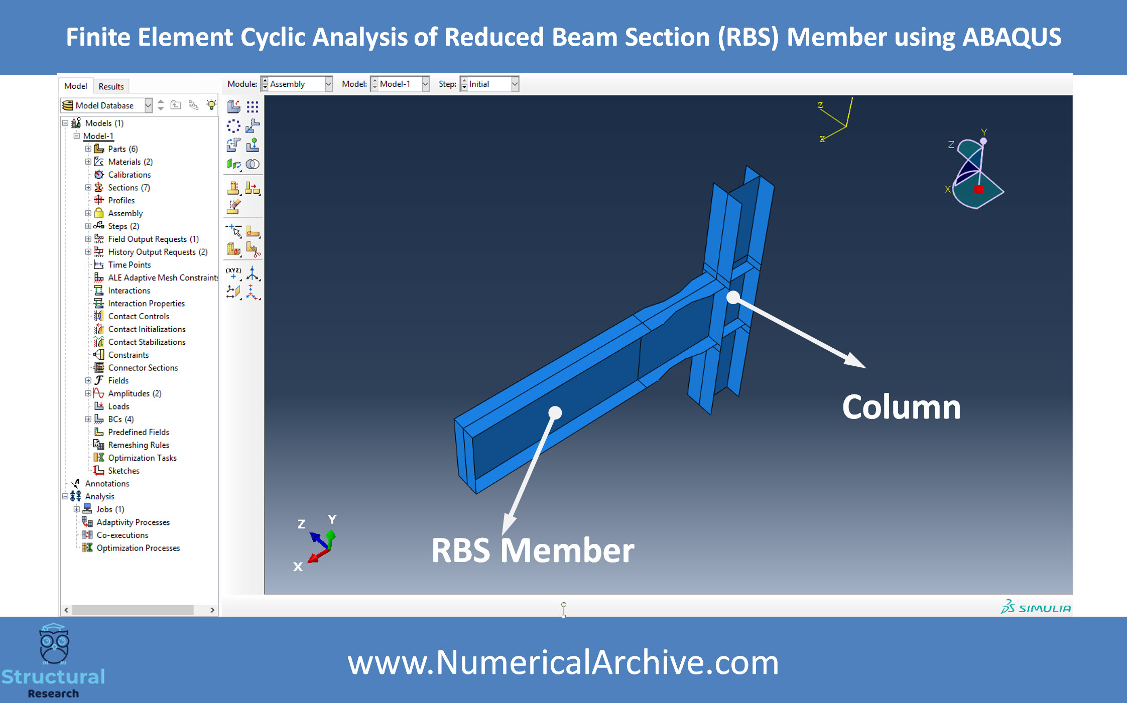 Cyclic Response of a Reduced Beam Section — ABAQUS Model thumbnail 2