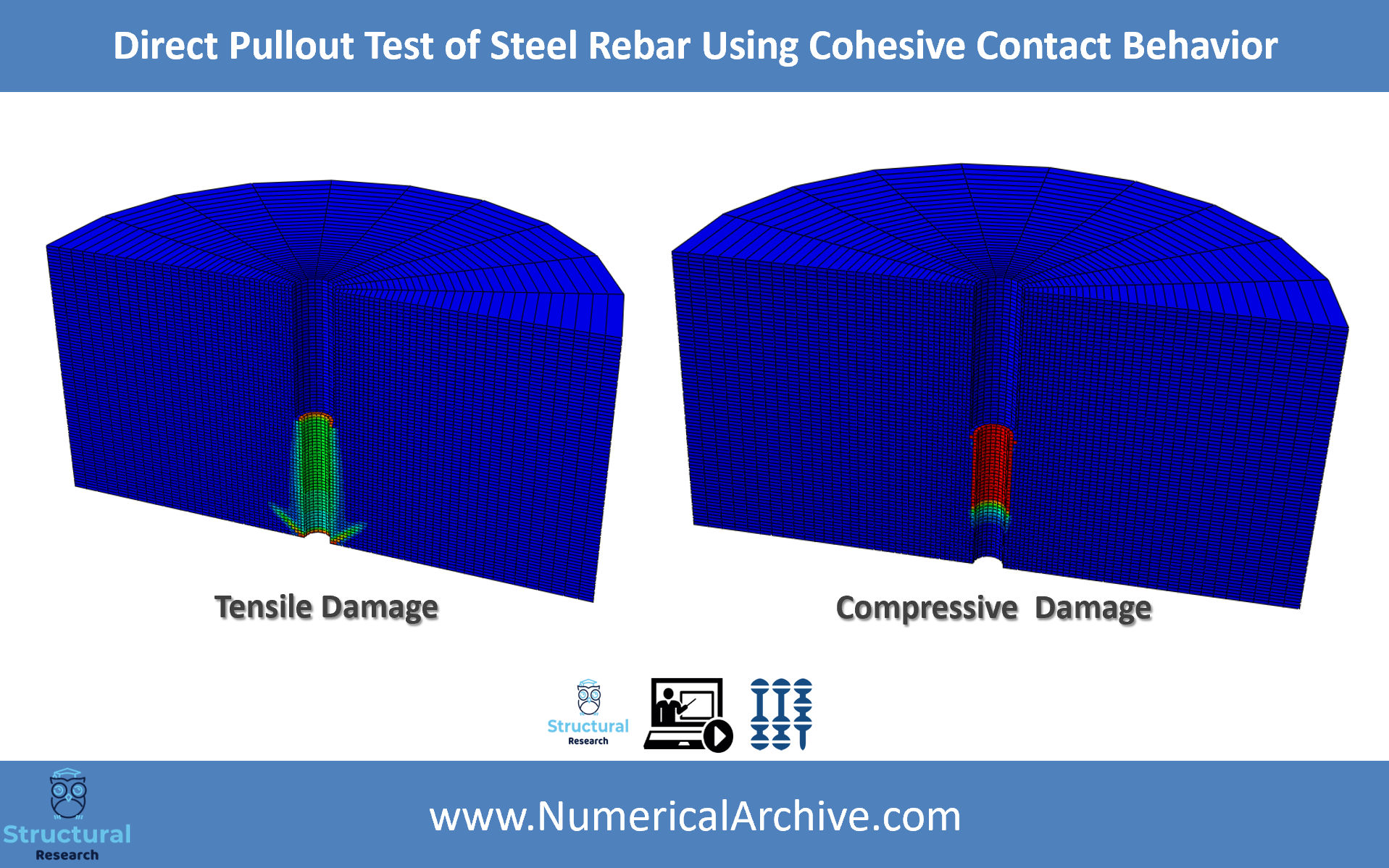 Steel Rebar Pull-Out with Cohesive Contact — ABAQUS Model thumbnail 2
