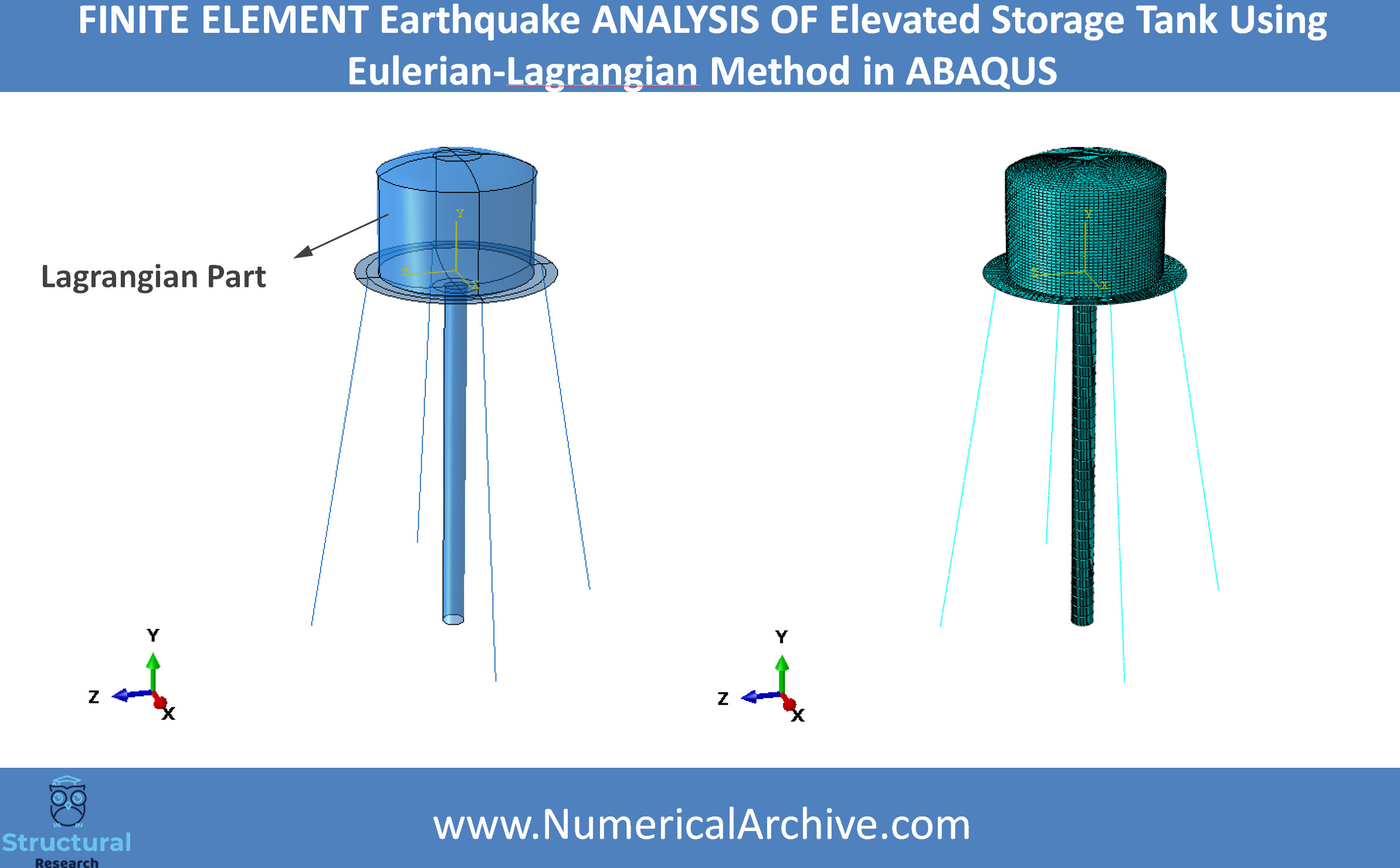 Seismic Analysis of an Elevated Storage Tank using the Eulerian–Lagrangian Method