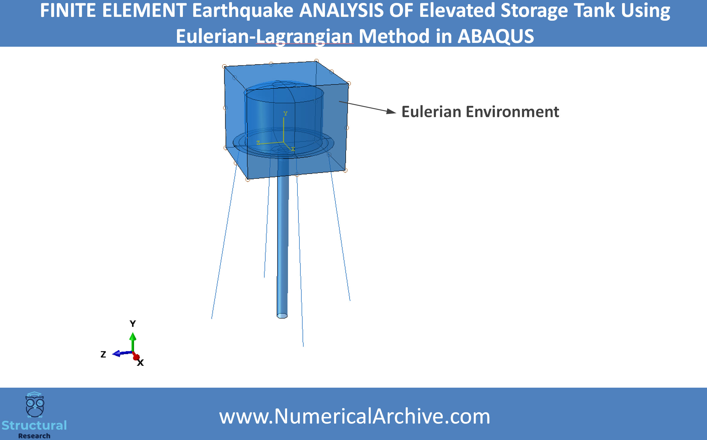 Seismic Analysis of an Elevated Storage Tank using the Eulerian–Lagrangian Method thumbnail 2