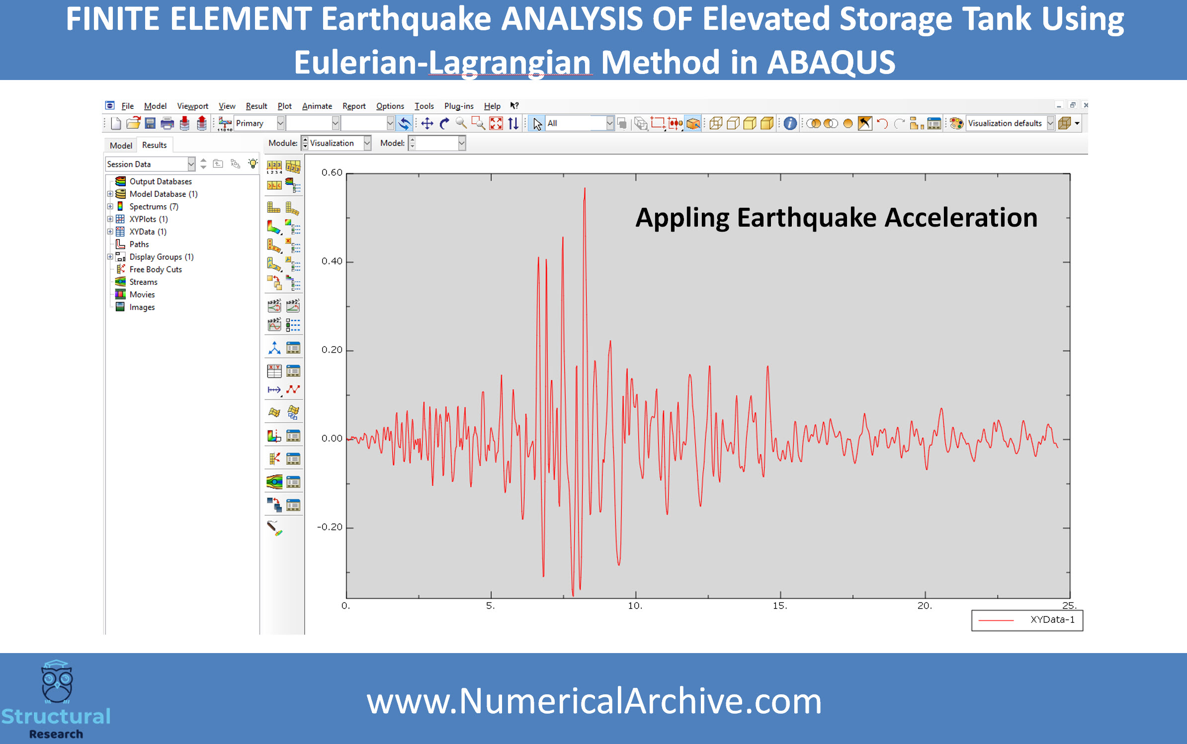 Seismic Analysis of an Elevated Storage Tank using the Eulerian–Lagrangian Method thumbnail 3