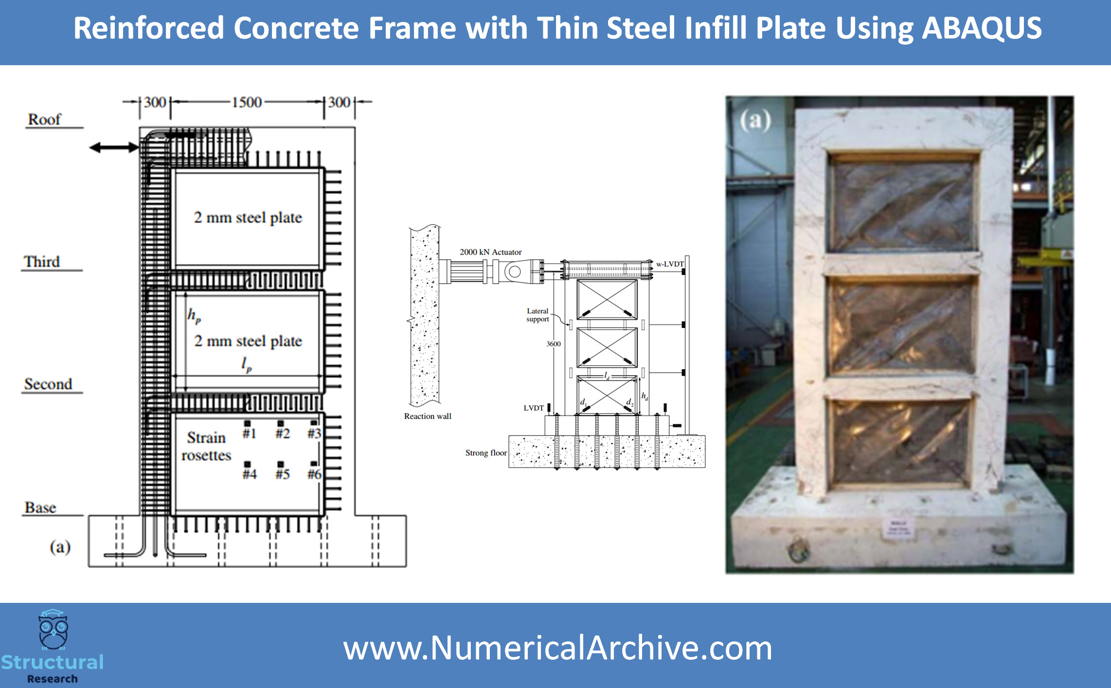 Reinforced Concrete Frame with Thin Steel Infill Plate — ABAQUS Model