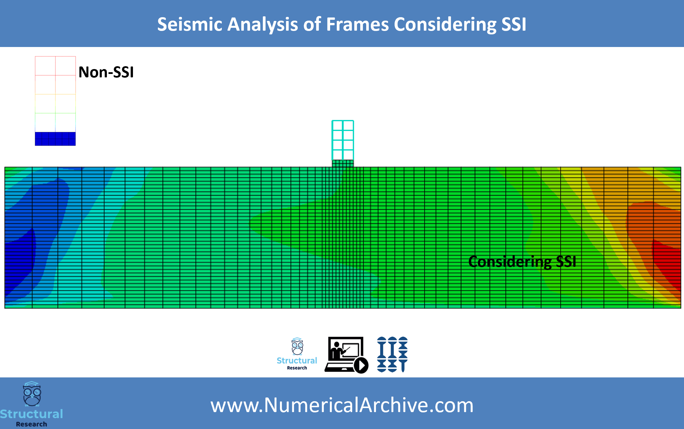 Seismic Frame Analysis with Soil–Structure Interaction — ABAQUS Model