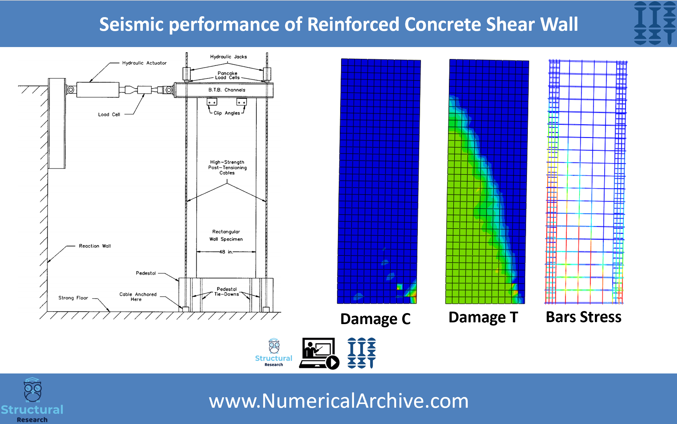 Seismic Behaviour of a Reinforced Concrete Shear Wall — ABAQUS Video Tutorial thumbnail 2