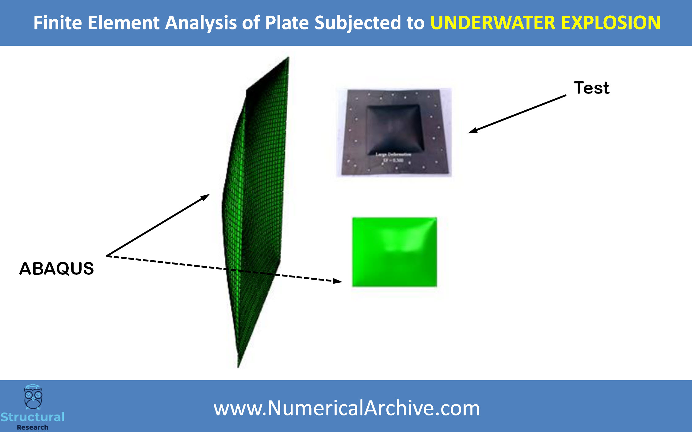 Steel Plate Response to Underwater Explosion — Validated ABAQUS Model thumbnail 4