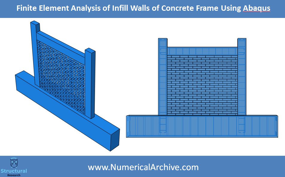 Masonry Infill in a Reinforced Concrete Frame — ABAQUS Video Tutorial thumbnail 3
