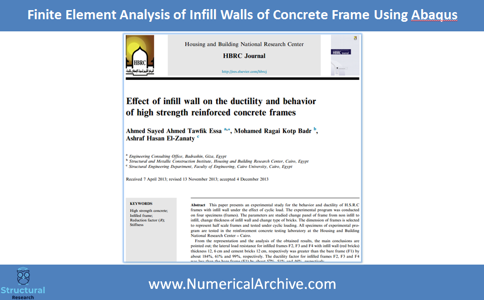 Masonry Infill in a Reinforced Concrete Frame — ABAQUS Video Tutorial thumbnail 4
