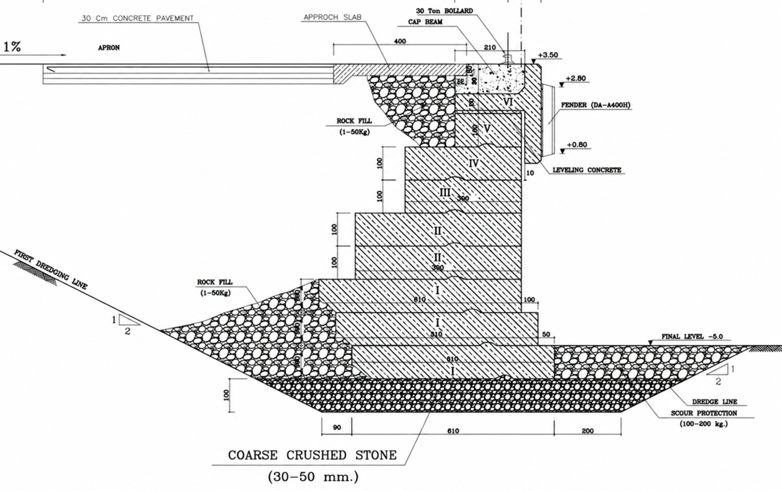 Engineering section of the stepped shear-keyed gravity block quay wall