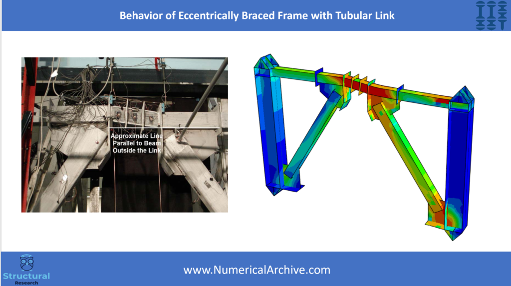 ABAQUS Video Tutorial; Analysis of Eccentrically Steel Braced Frame ...