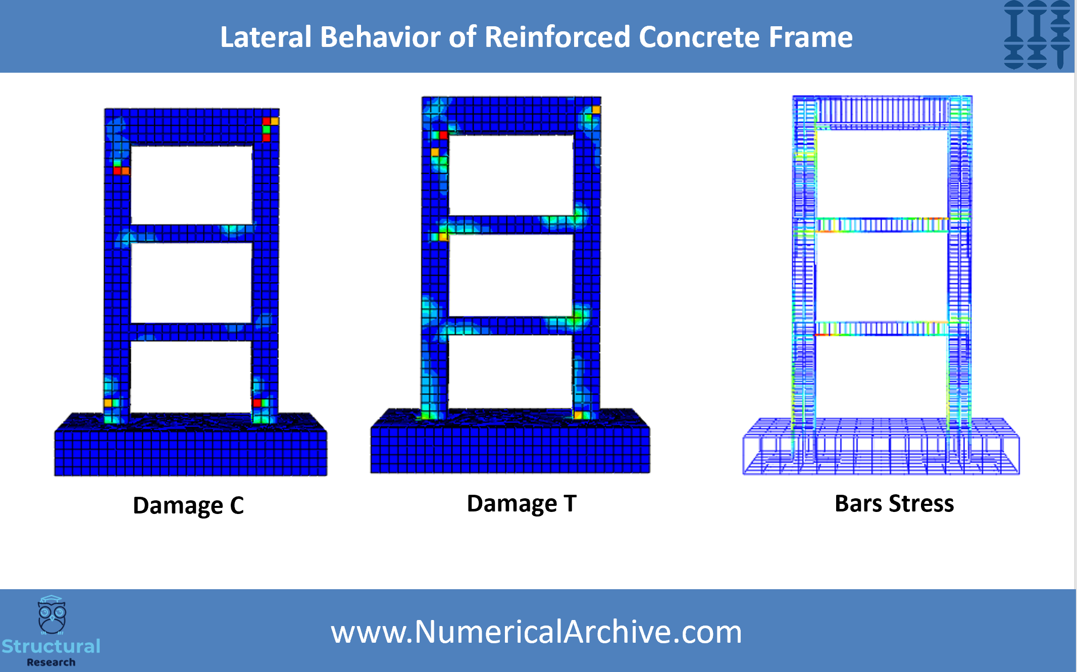 Seismic Analysis of a Bare Reinforced Concrete Frame — ABAQUS Model