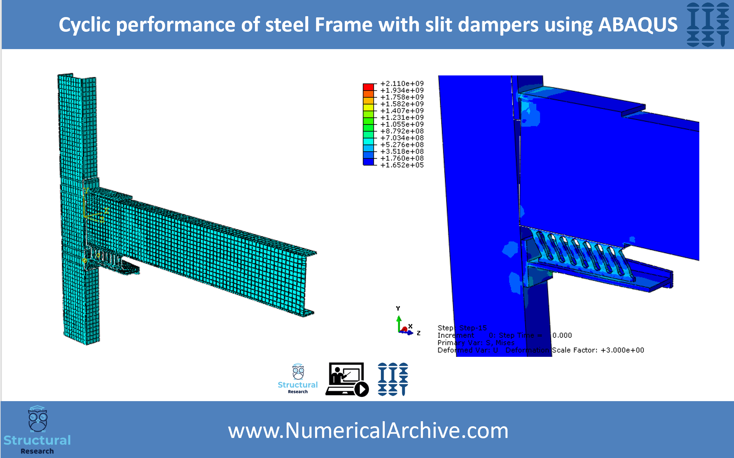 Steel Frame with Slit Dampers under Cyclic Loading — ABAQUS Model