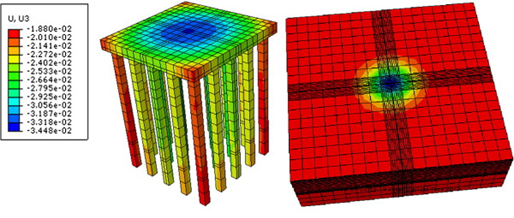 Geotechnical Engineering Applications Of Finite Element Analysis Geotechnical Engineering Applications Of Finite Element Analysis